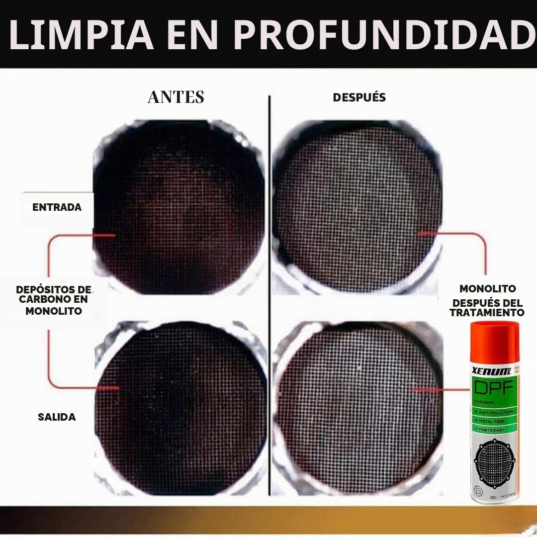 LIMPIADOR DPF XENUM DPF XENUM LIMPIEZA DE FILTRO DE PARTÍCULAS 400ML SIN DESMONTAJE PARA DAR UNA SEGUNDA VIDA A SU FILTRO DE PARTÍCULAS LOTE DE 2 + 2 BOQUILLAS DE INYECCIÓN (CÁNULAS BLANCAS)