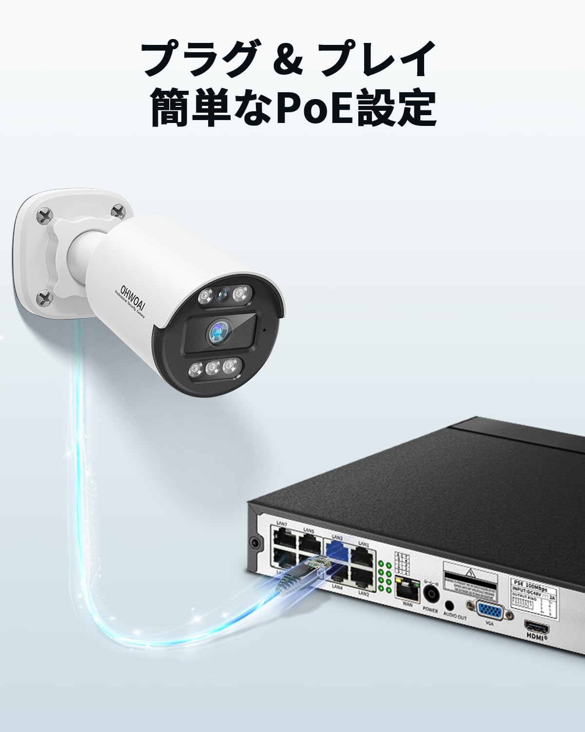 Amazon.co.jp: 【双方向通話・500万画素】OHWOAI POE防犯カメラセット