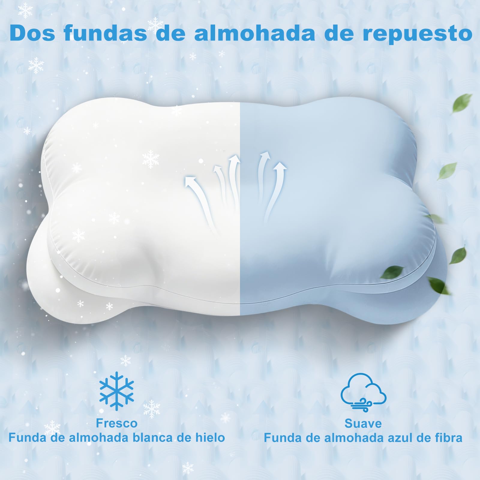 Mailirious Almohada Cervicales y Cuello Viscoelástica, Almohada Ergonómica para Dormir de Lado, Boca Arriba y Boca Abajo, Aliviando la Presión y Mejora el Sueño, Dos Fundas de Almohada Lavables | Almohada ortopédica para el dolor de cuello, para dormir de