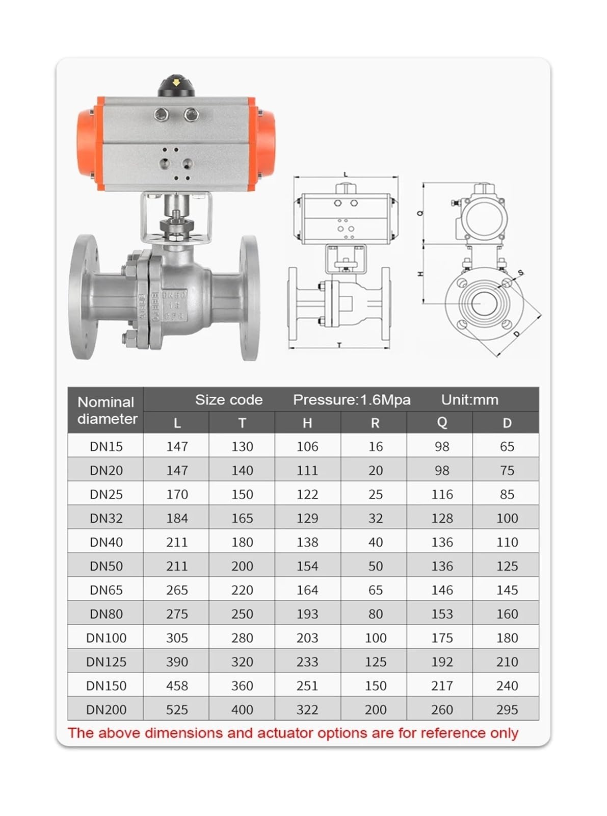 Valvole a Sfera pneumatiche ad interruzione Rapida for Vapore ad Alta Temperatura a Doppio Effetto con Flangia pneumatica da 3/4".