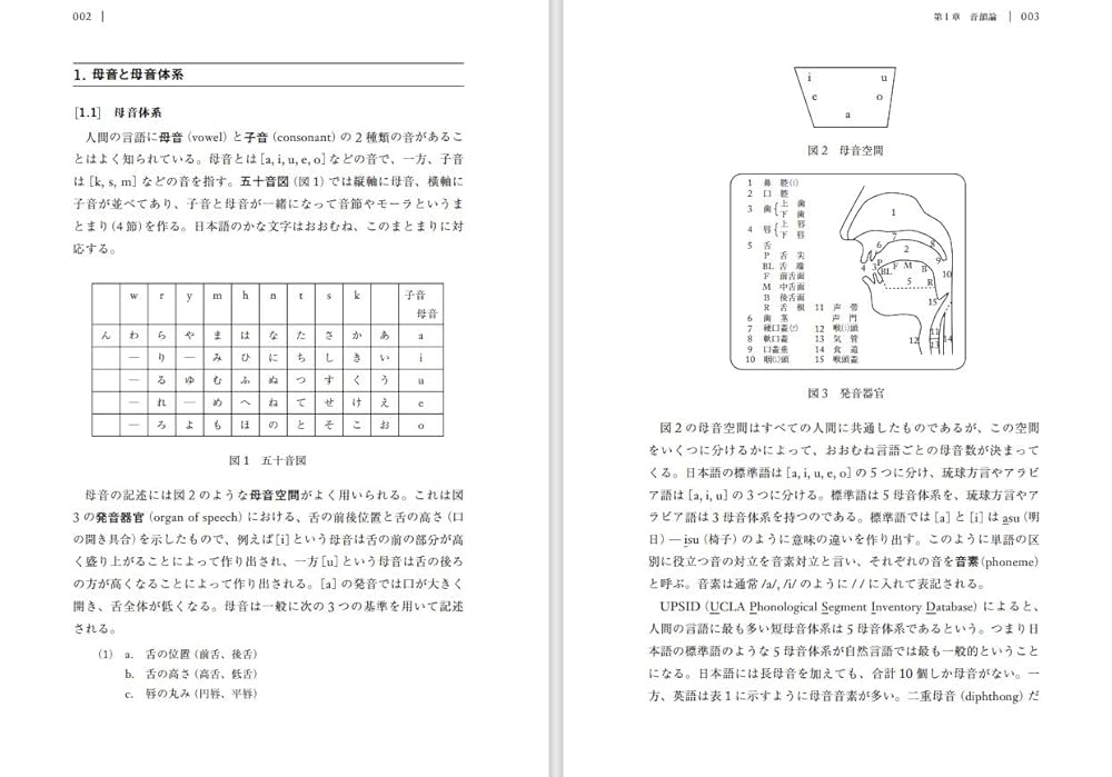 日英対照 英語学の基礎 | 三原健一, 高見健一 |本 | 通販 | Amazon