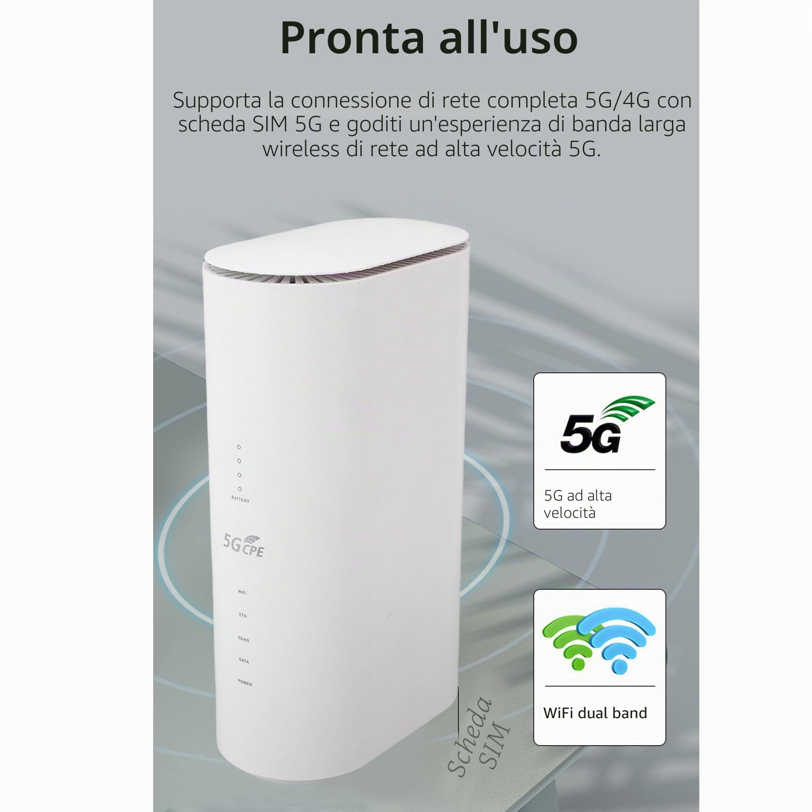 Router CPE 5G, WiFi 6 Dual Band 1800Mbps 32 Dispositivi 8 Antenne Ad Alto Guadagno 4x4 MIMO, con Slot per Scheda SIM per, Lavoro Domestico, Campeggio (Spina europea)