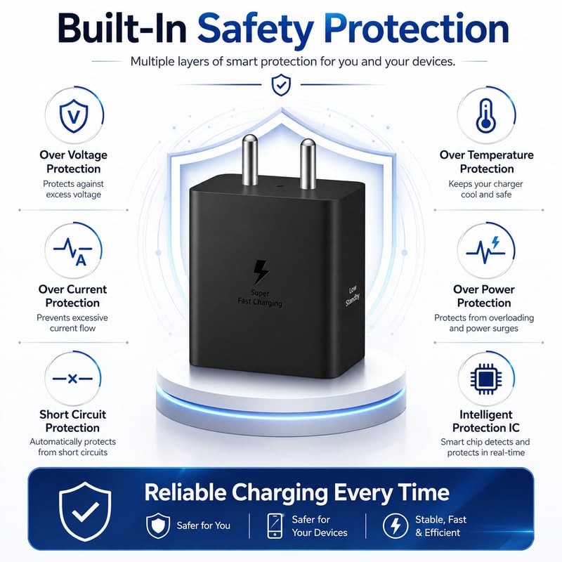 Image of 45W Type-C Super Fast Charger PD 5.0 Charging Adapter Compatible with Samsung Galaxy S26+, S25+, S24+, S23+, S22+, S21+, S20+, Note20 Ultra, Tab S9+, S10+, S11+, Pad, 45 W USB-C Charge Travel Adaptor