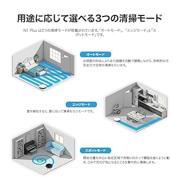 【未使用品】ロボット掃除機　Take-One N1 Plus Amazon | 2022年モデル Take-One N1 Plus ECO ロボット掃除機