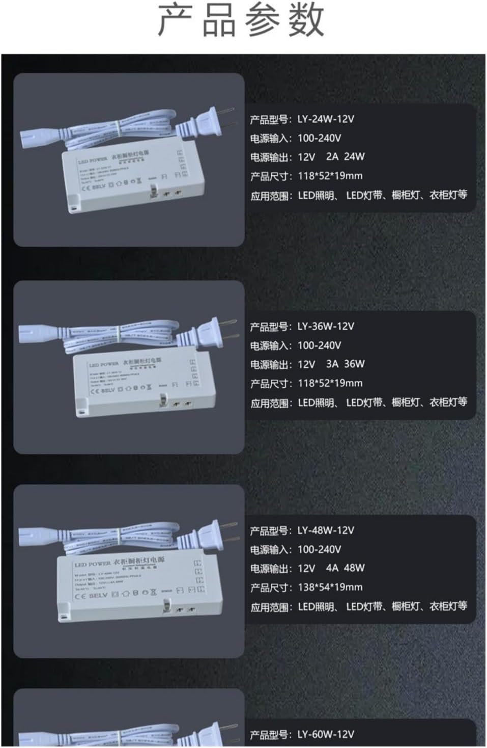 Cabinet Light Dedicated Power Supply 12V Interface Light with Induction Switch Ultra-Thin Transformer 24v Wardrobe(24v 36w)
