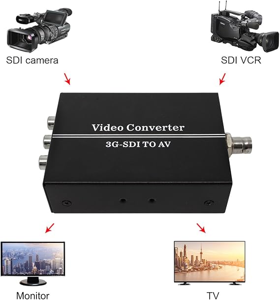 HD 3G SDI to AV CVBS Video Converter Support 1080P L/R Audio Output SD-SDI HD-SDI Signal for TV