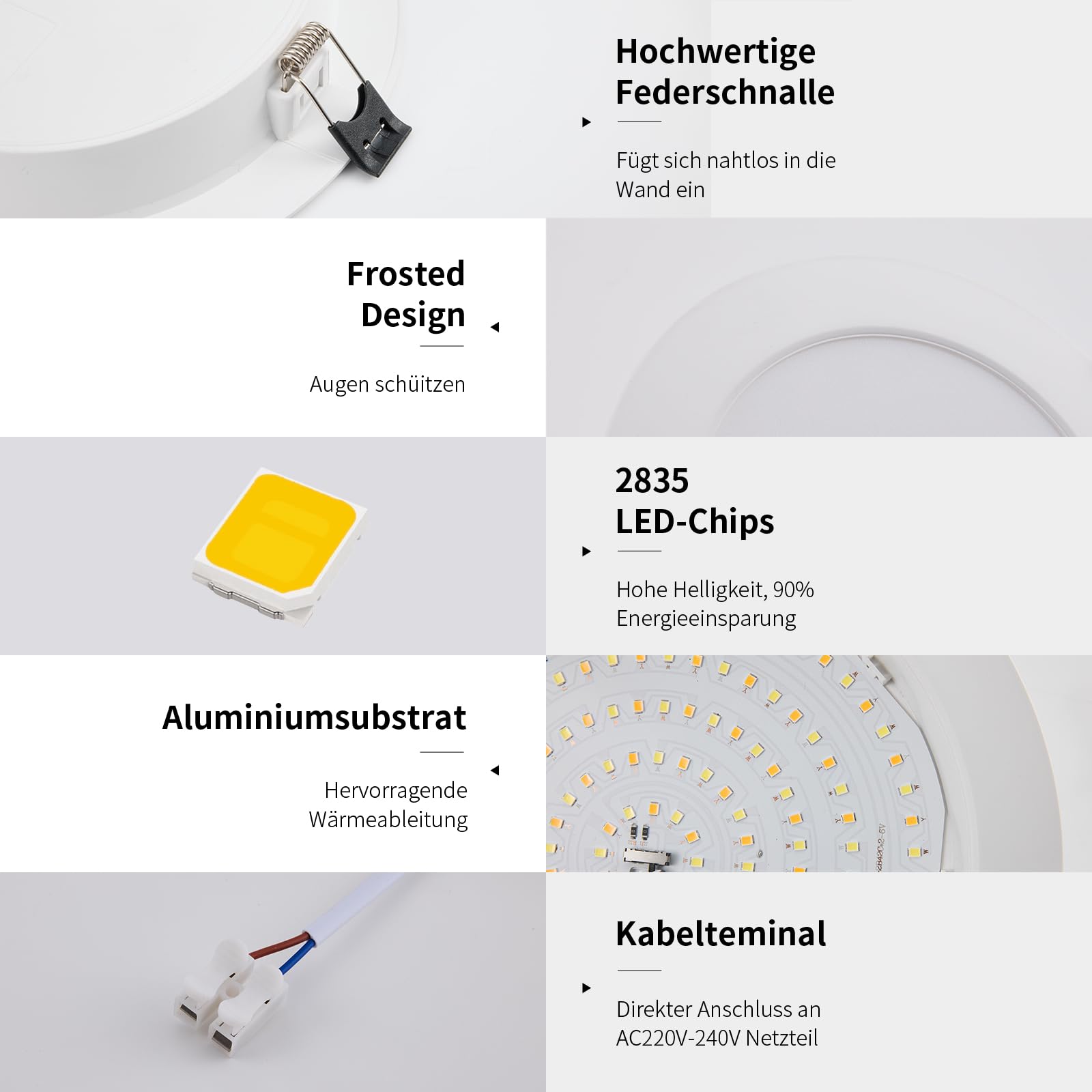 LED Deckenspots Flach 16W 230V 1400lm IP44 Ultra Slim Einbautiefe 25mm Downlight Warmweiß/Neutralweiß/Kaltweiß