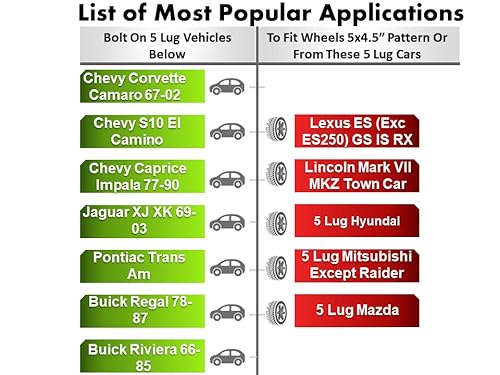 Ezaccessory 2 Billet Wheel Adapters 5X4.75 To 5X4.5 (5X120.7 To 5X114.3) Thickness 2 Inch #TOP5