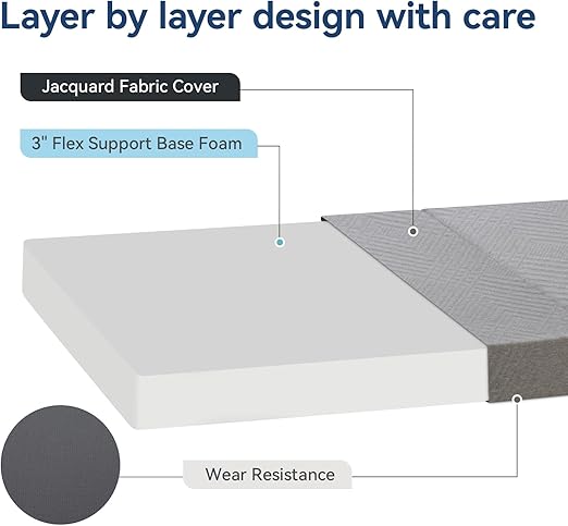 AMICLIBER 3 Inch Tri-Fold Mattress, Small Single Memory Foam Foldable Mattress, Tri Folding Mattress with Washable Cover, 75"x 25"x 3" thumbnail 2
