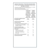 Vista 2 de Cortas Agua de Rosa