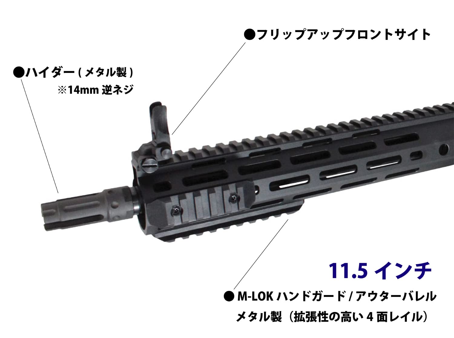 Amazon.co.jp: S&T M4 URX4 M-LOK 11.5インチ チャレンジャーライン G3 
