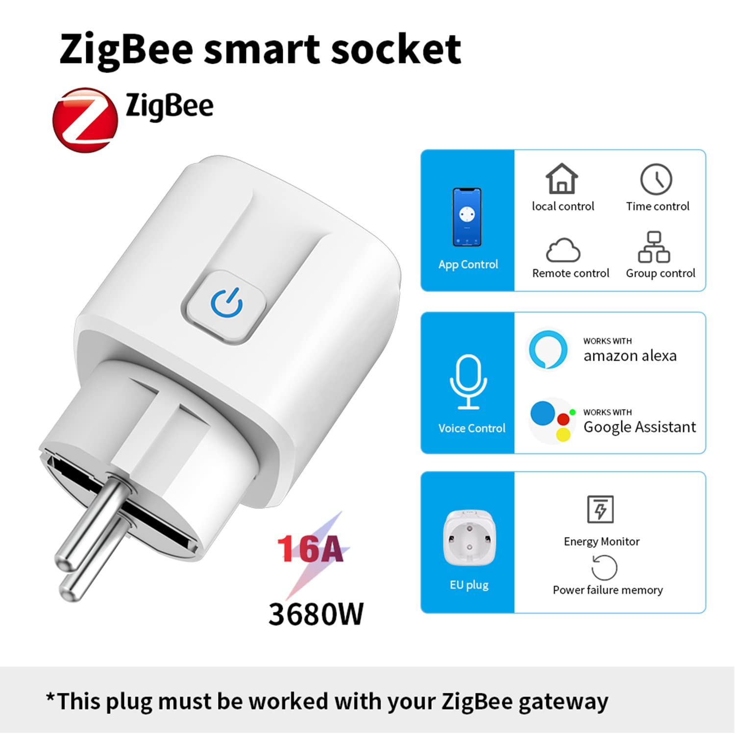 Smart Plug Zigbee Smart Outlet: presa intelligente con timer e funzione conto alla rovescia,app Tuya e controllo vocale,monitor di energia,hub ZigBee,Smart Switch funziona con Alexa(Zigbee, 4 pezzi)