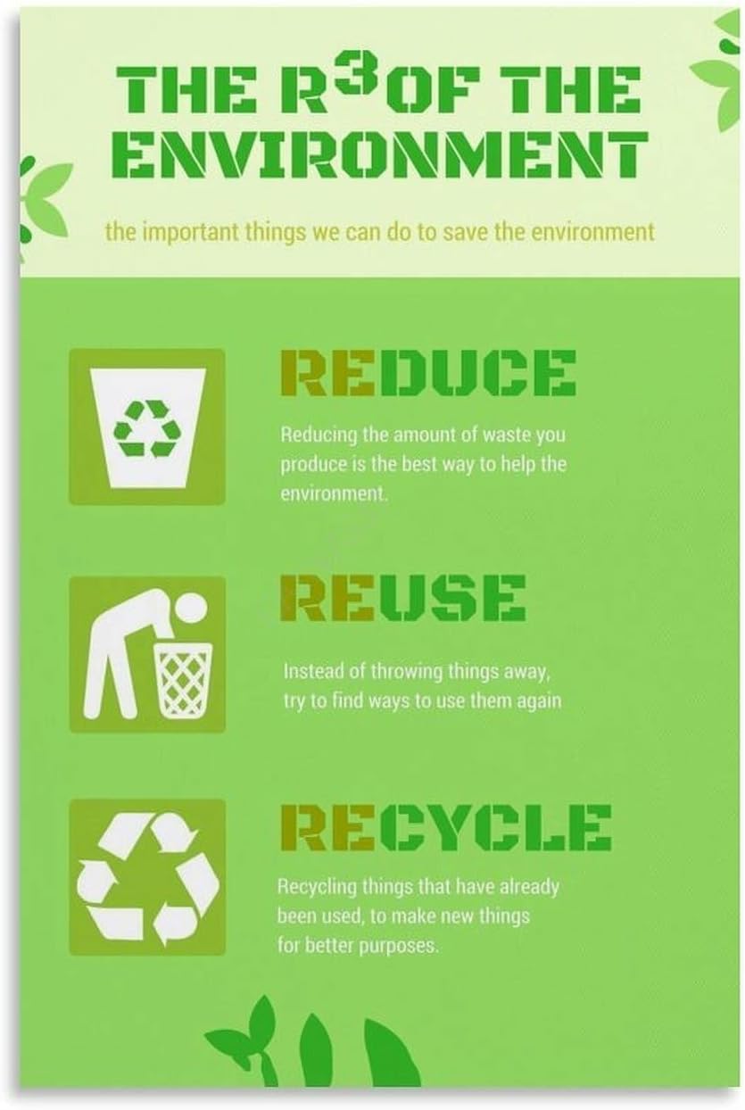 Reduce Reuse Recycle The Three Rs Learning Poster Canvas Painting For Childrens Playroom Library Wall Decoration