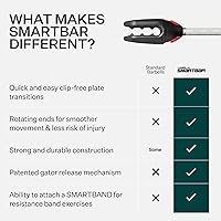 Vista 3 de Les Mills™ SMARTBAR™ Y Set de Pesas y Placas de Ejercicio para Entrenamientos de Cuerpo Completo
