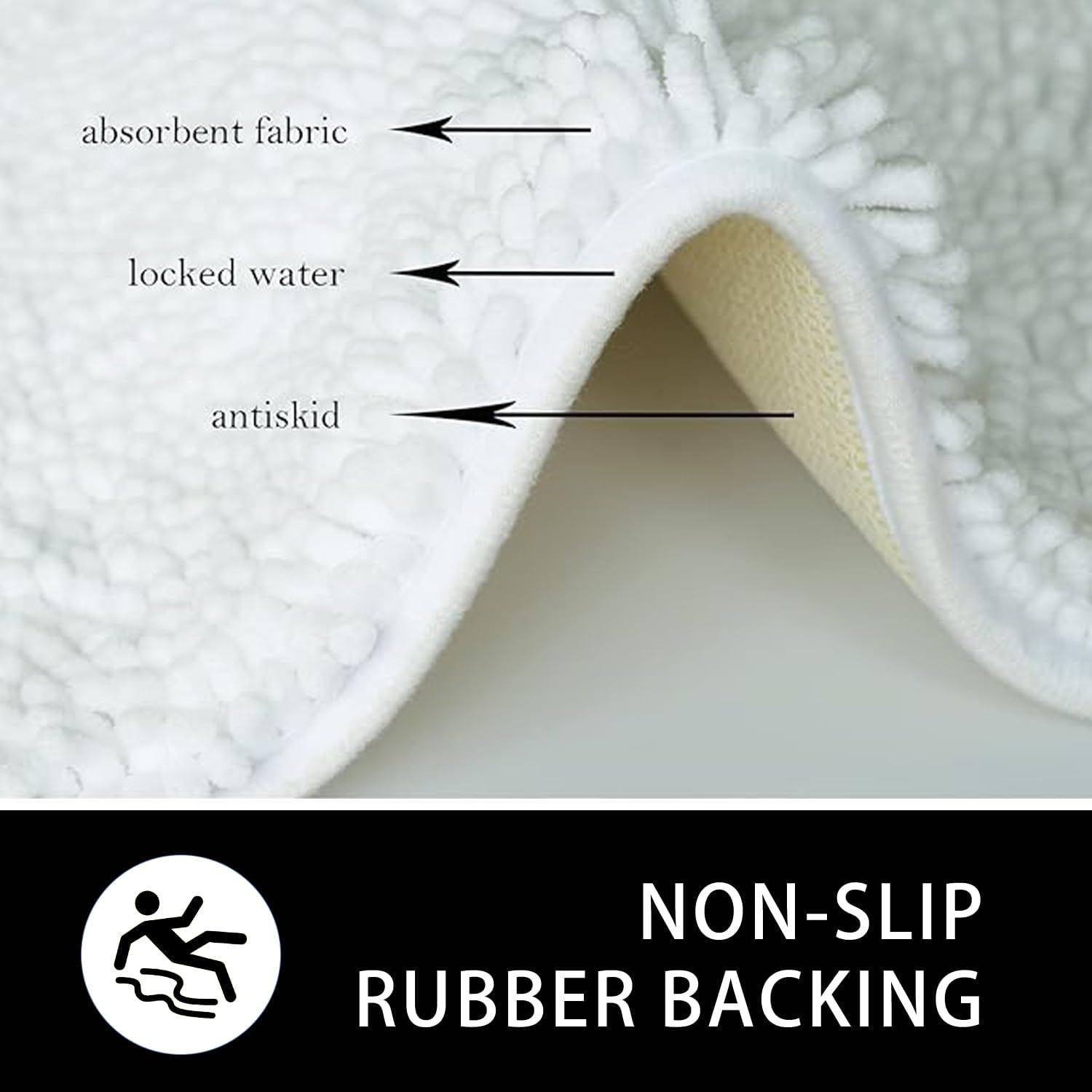 Toilet Rugs U-Shaped,Super Absorbent Chenille Bathroom Rugs and Strong PVC Non-Slip Backing for Toilets Rug Set,Machine Washable,Bath Mats for Bathrooms,20"x 20",White