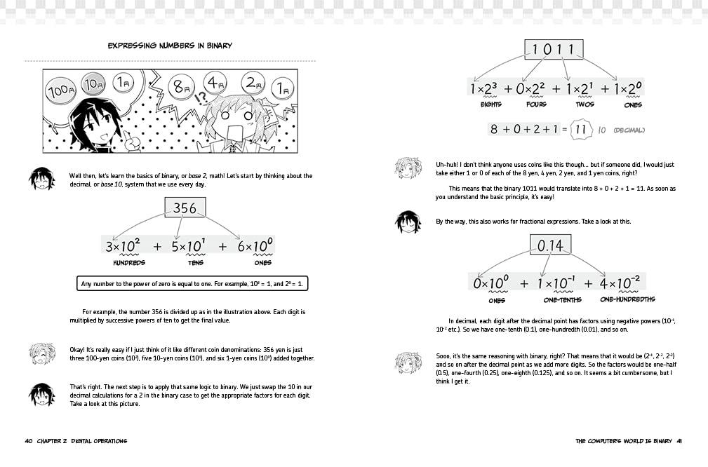 The Manga Guide to Microprocessors: 13