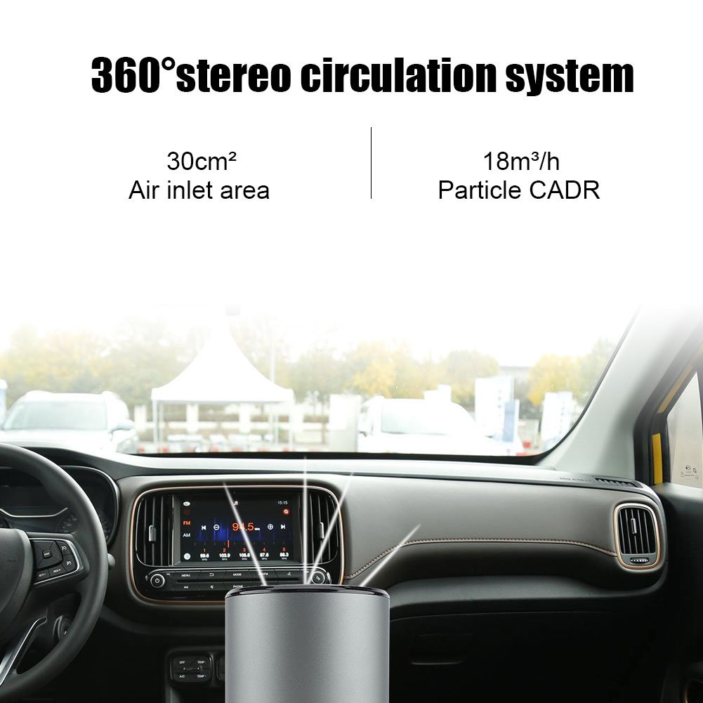 Filtro purificador de aire portátil USB para escritorio de coche