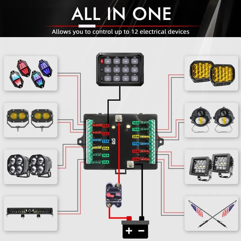 Lenksäule Blinker Lichtschalter Fit Für Autos Lkw Boot UTV 4X4 4WD 12/8 Gang Schalter Panel RGB Led Arbeit Licht DIY Bar box Controller(12 Gang)
