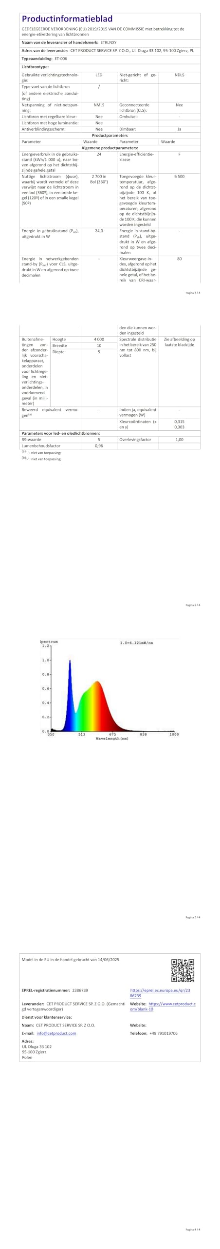 Alexa Striscia LED 40 Metri, WiFi RGB Smart Strisce LED con Telecomando, tuya App Controllato, Sincronizza con la Musica, Funziona con Alexa Google Assistant, Luci LED Colorate per Casa,Cucina,Bar