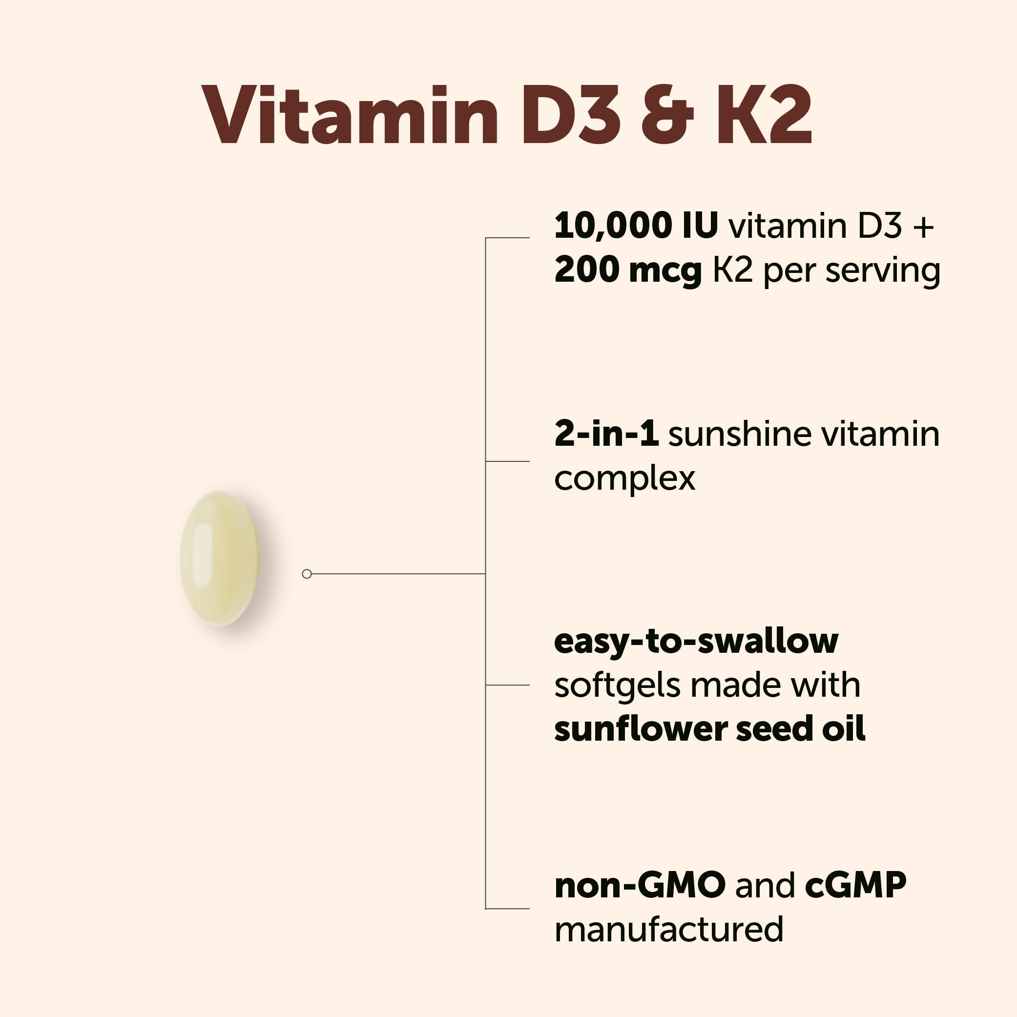 Micro Ingredients Vitamin D3 10,000 IU + K2 MK-7 200 mcg Per Serving, 90 Softgels | Extra Strength* 2-in-1 D3 K2 Supplement | Easy-to-Swallow Softgels Made with Coconut Oil | Non-GMO, Gluten Free — Amazon image 2