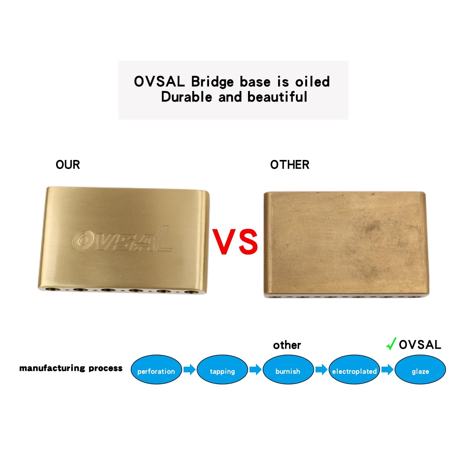 Puente de guitarra eléctrica de 10,5 mm, color dorado, puente de trémolo de 2 puntos, bloque de latón, placa de acero inoxidable, puente de guitarra eléctrica, puente de 6 cuerdas de arranque