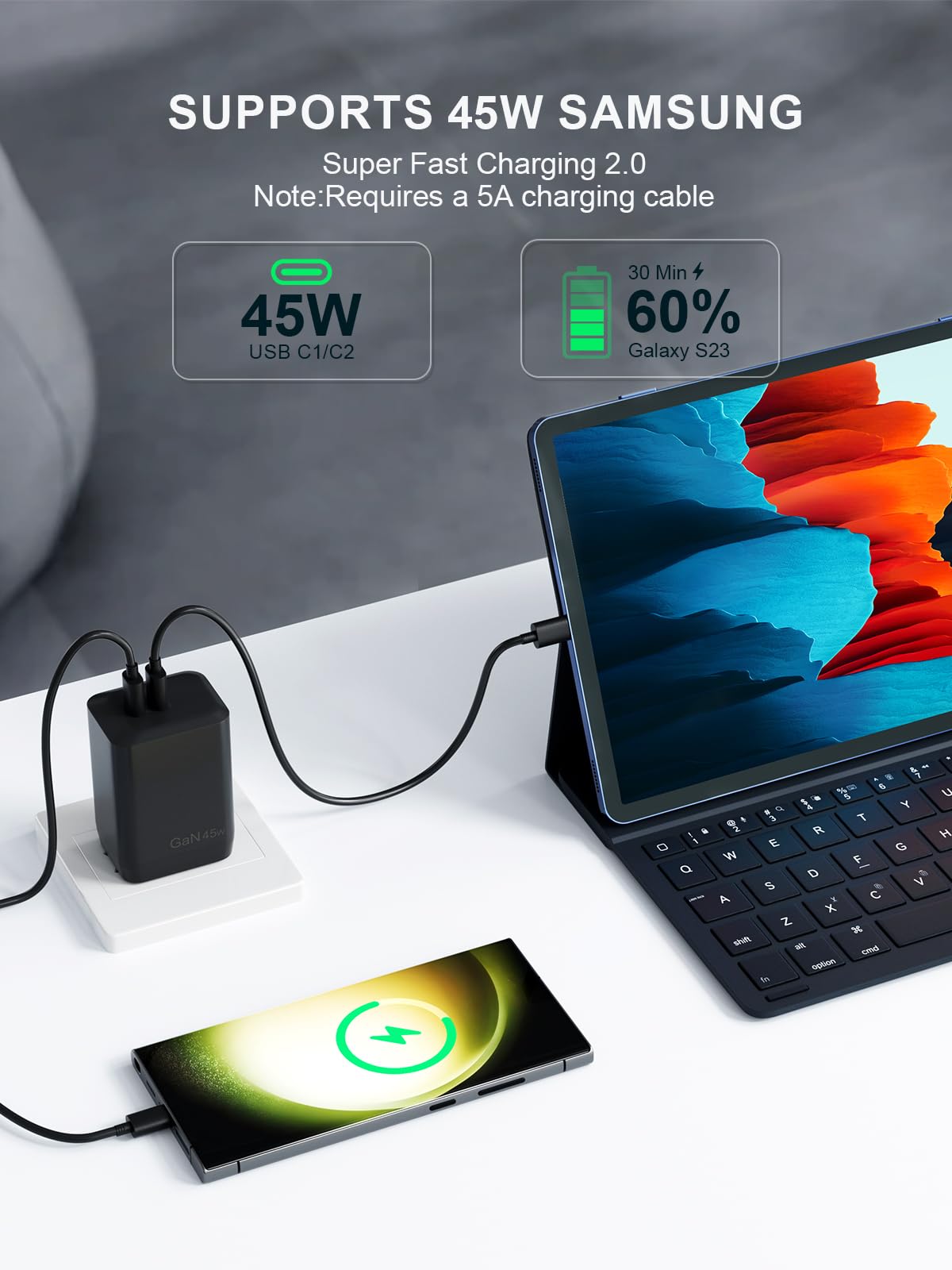 45W USB-C Charger Foldable Compact GaN PPS Super Fast Dual USB C Wall Charger Block - for Samsung Galaxy S23/S22/S21/S20 Series,Compatible with Samsung & Other USB-C Devices