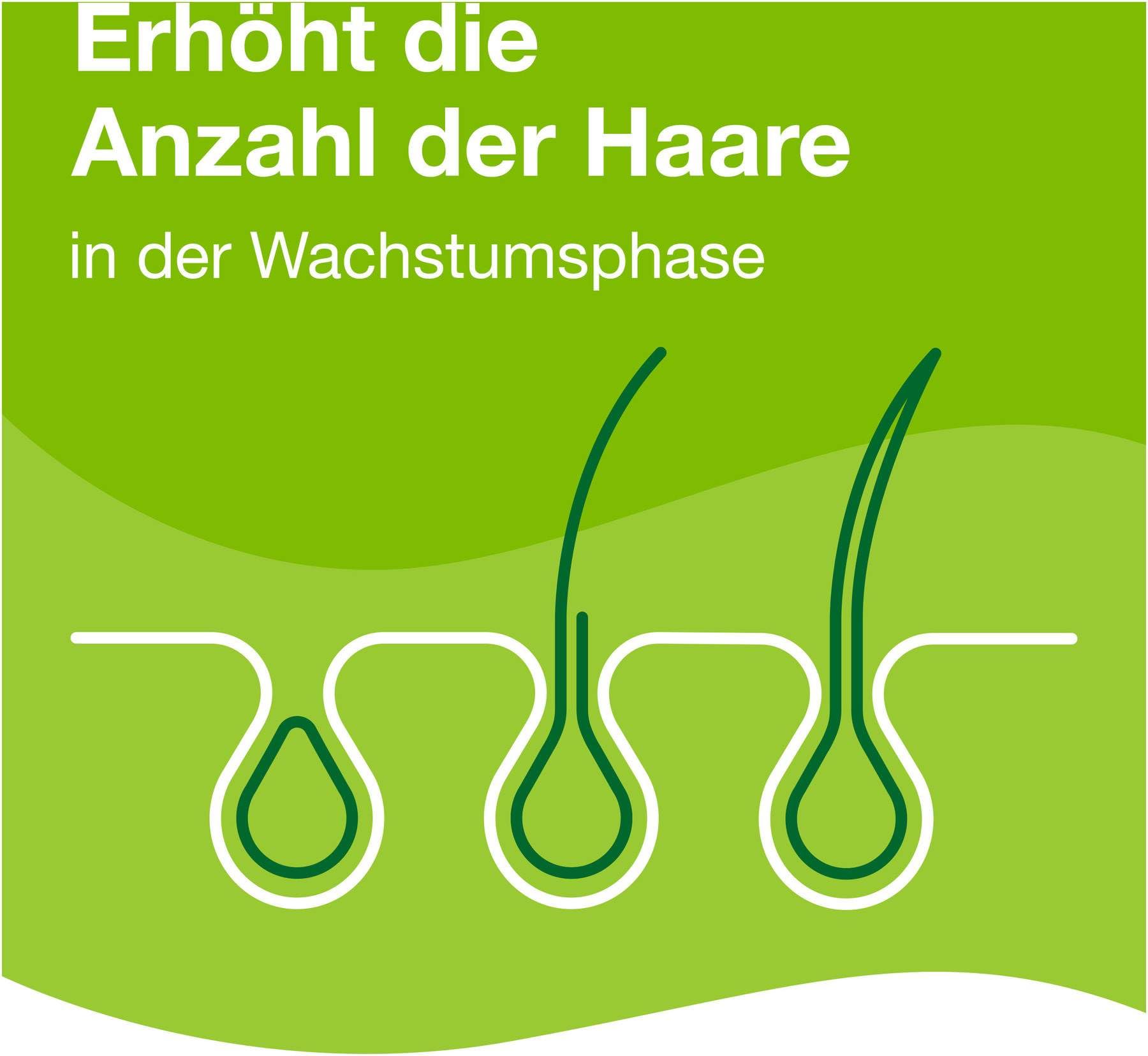 PRIORlN 3 x 120 Kapseln - Haarkapseln mit Nährstoffen für die Haarwurzeln - bei hormonell erblich bedingtem Haarausfall und Haarwachstumsstörungen