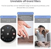 Vista 5 de LEVOIT Filtro de repuesto Core Mini-P, filtros purificadores de aire originales Mini-RF, compatible con el modo de suspensión HEPA, carbón activado