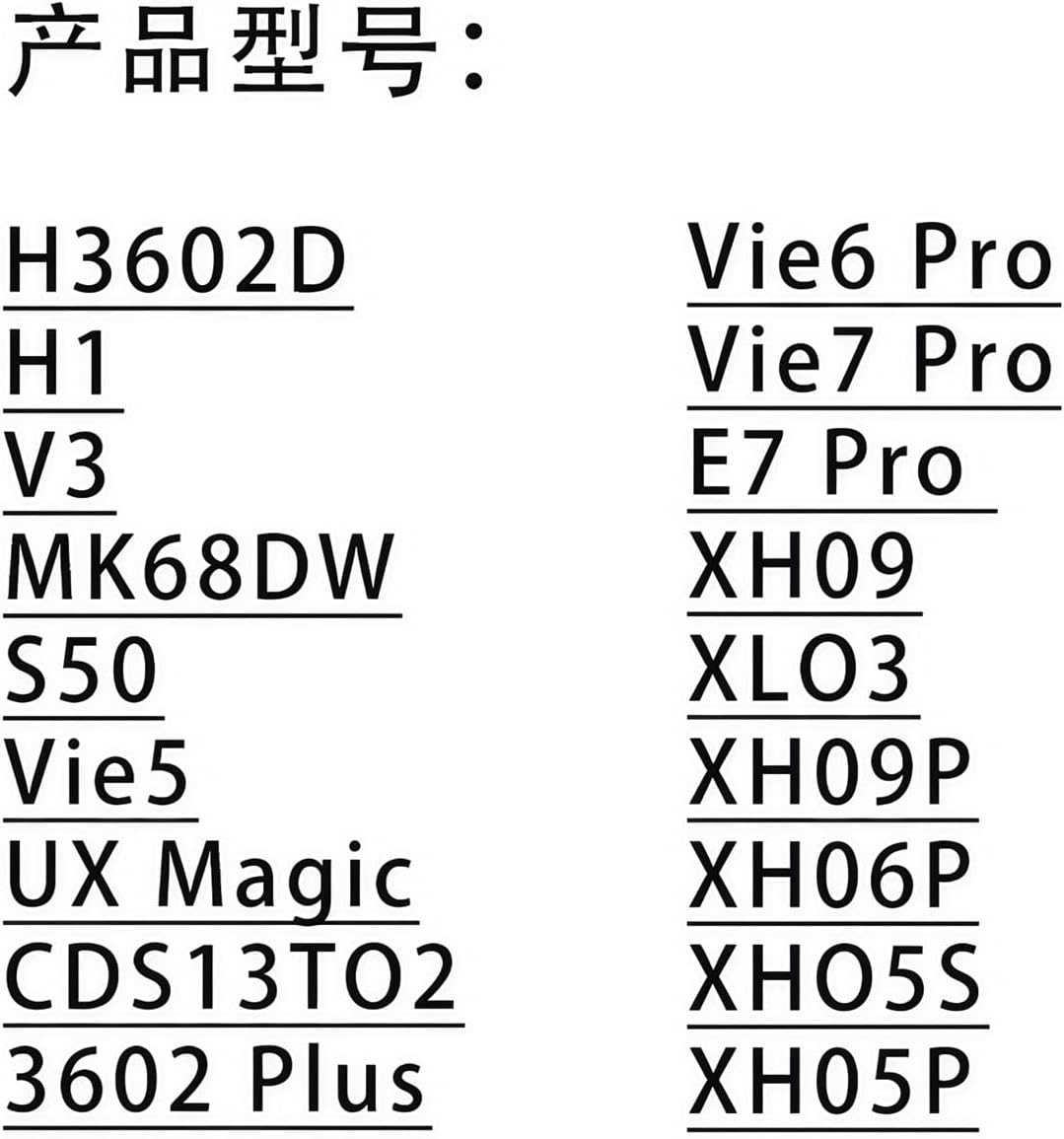 Detailed compatibility list for Midea dishwasher models