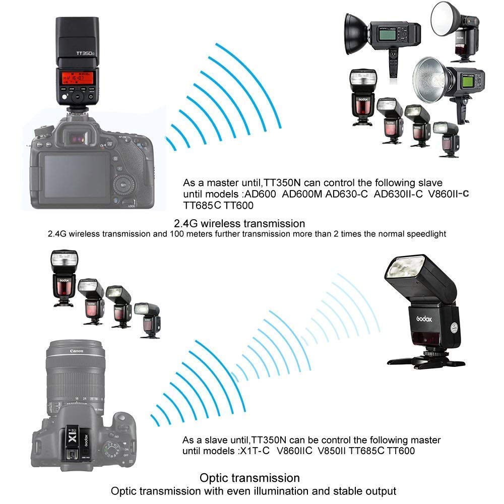Godox TT350C 2.4G HSS 1 / 8000s TTL GN36 pour appareils Canon Cameras, 5D Mark III 80D 7D 760D 60D 600D 30D 100D 1100D Canon EOS Caméra Digital X etc