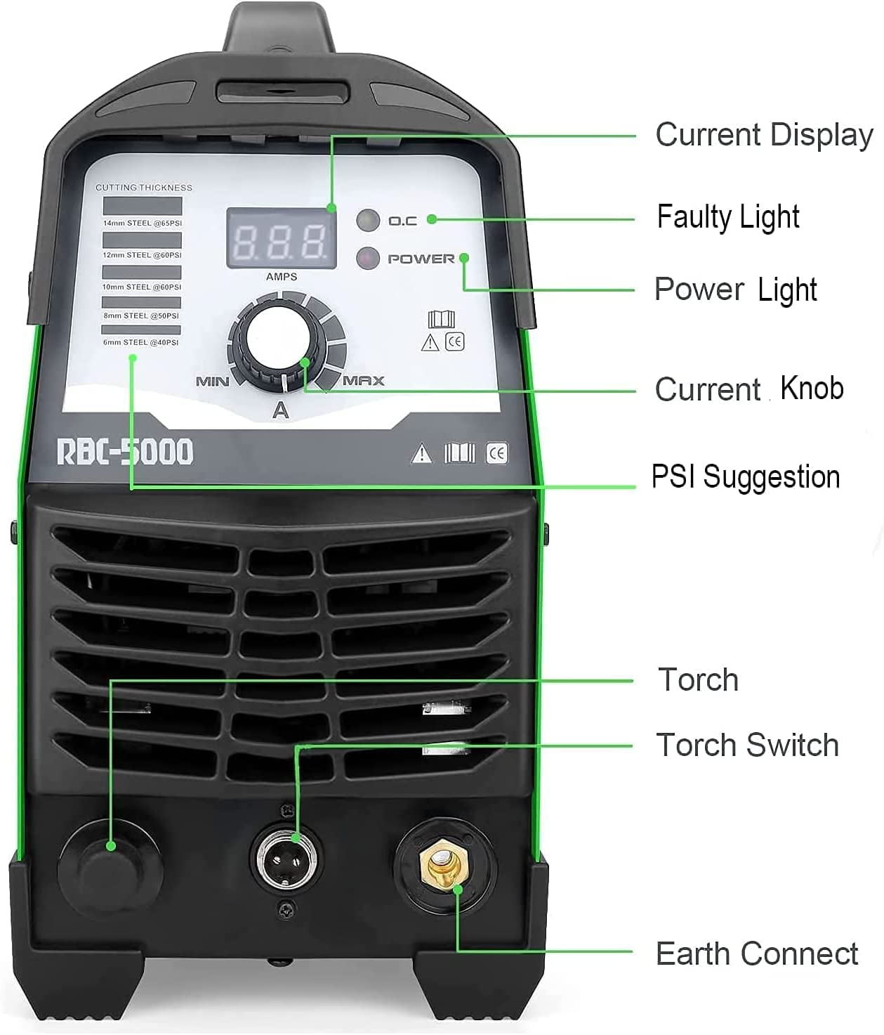 ジャンク品 Reboot リブート エアプラズマカッター RBC-5000D 中古