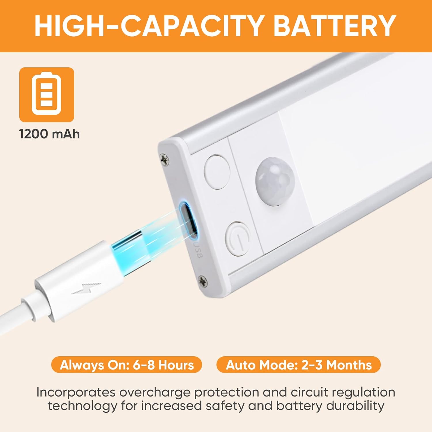 Close-up of the ROMECH Under Cabinet Light showing the USB-C charging port with a cable connected, and the 1200mAh battery capacity.