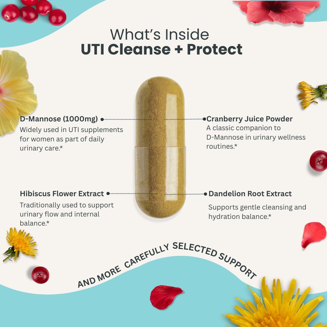 UTI Cleanse + Protect – Urinary Tract Support with D-Mannose, Cranberry, Hibiscus & Dandelion | Advanced Formula, Dietary Supplement - Non-GMO, Made in USA, GMP Certified (1) - Image 4
