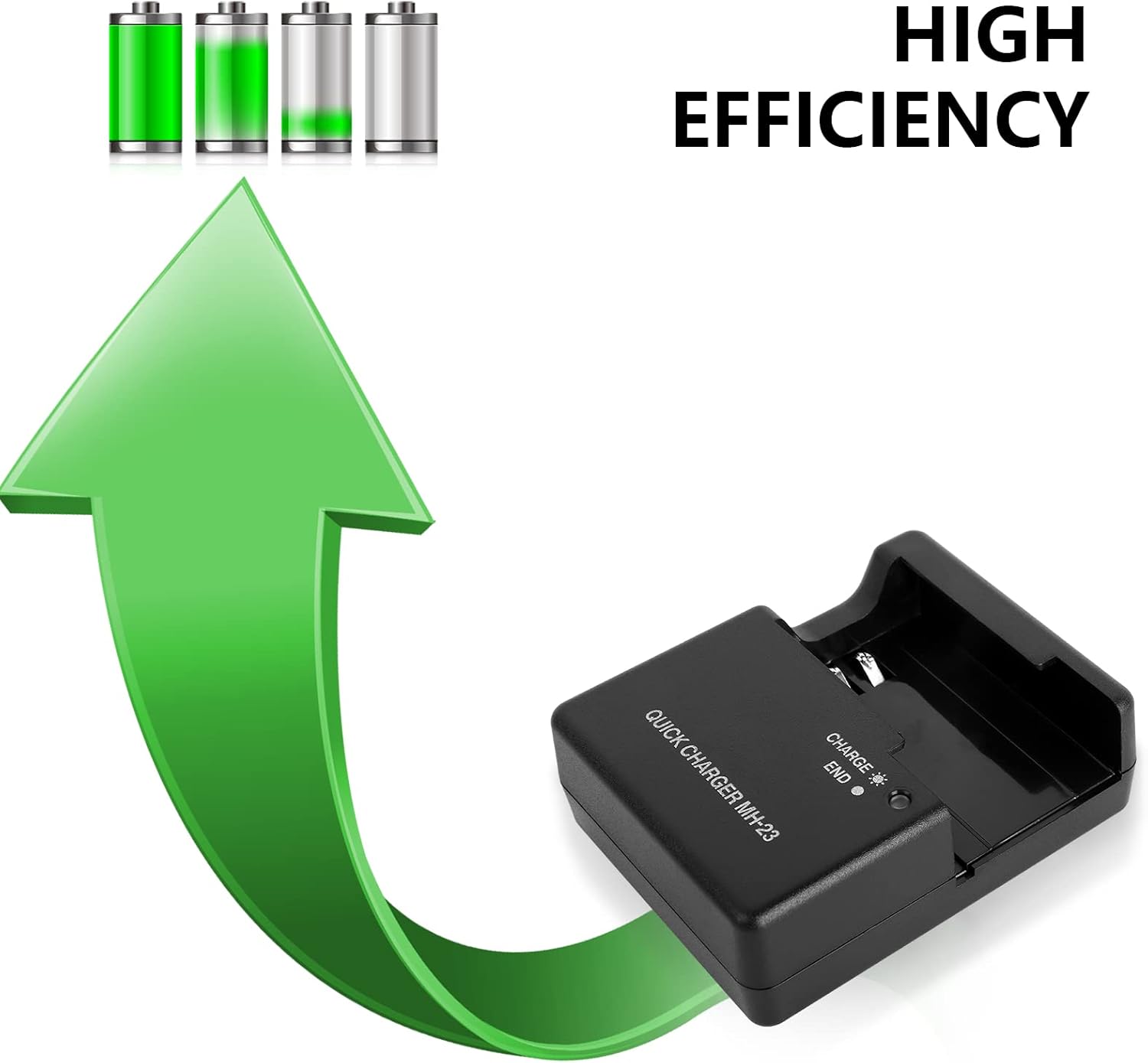 MH-23 Quick Charger for Nikon EN-EL9 EN-EL9a Battery Compatible with D40 D40x D60 D3000 D5000 Digital SLR Camera, black