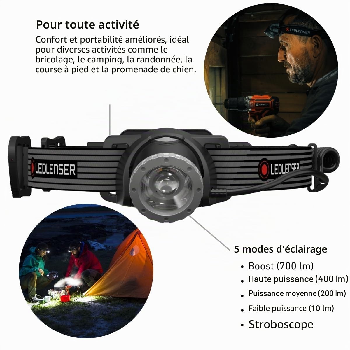 Ledlenser H8R SE Lampe frontale rechargeable LED, 700lm, 130m portée, IP54 | Mise au point réglable, jusqu'à 70 h d'autonomie, feu arrière rouge, 158 g, pochette incluse, idéale pour l'outdoor