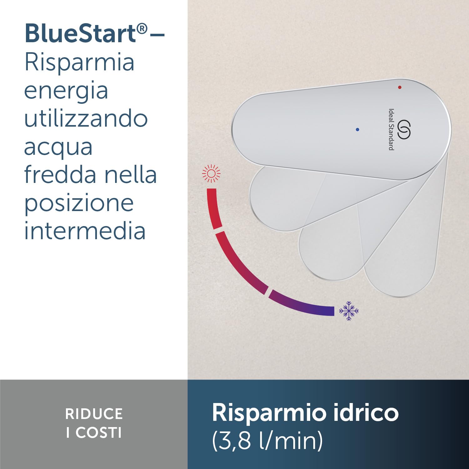 Ideal Standard – Alu+ Miscelatore da lavabo, 120 mm proiezione del beccuccio, Raddrizzatore di flusso, risparmio d'acqua, tecnologia Blue Start, FirmaFlow, elementi principali in alluminio, Silver