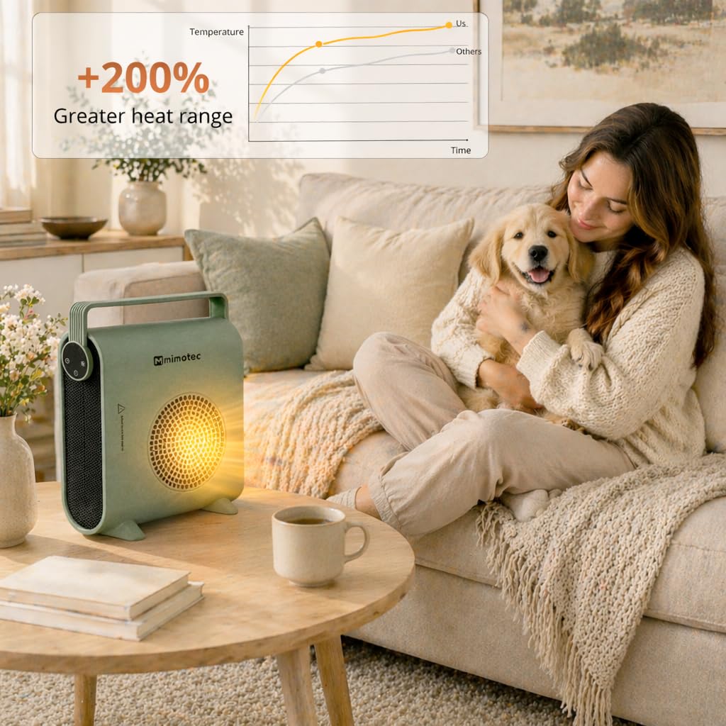 M Mimotec Grzejnik ceramiczny Green Hearth 2000 W, 3 tryby (wentylator/niski/wysoki), regulowany termostat, cichy <60 dB, z pilotem, timerem i zabezpieczeniem przed przewróceniem