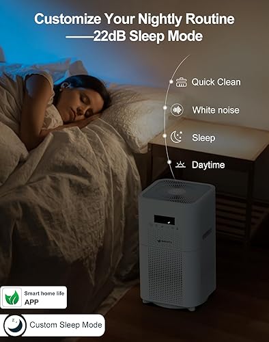 Miniatura 6 de Purificadores de aire inteligentes WIFI para el hogar, habitación grande, funciona con Alexa, CADR de más de 400 mh 1720 pies cuadrados, con filtro