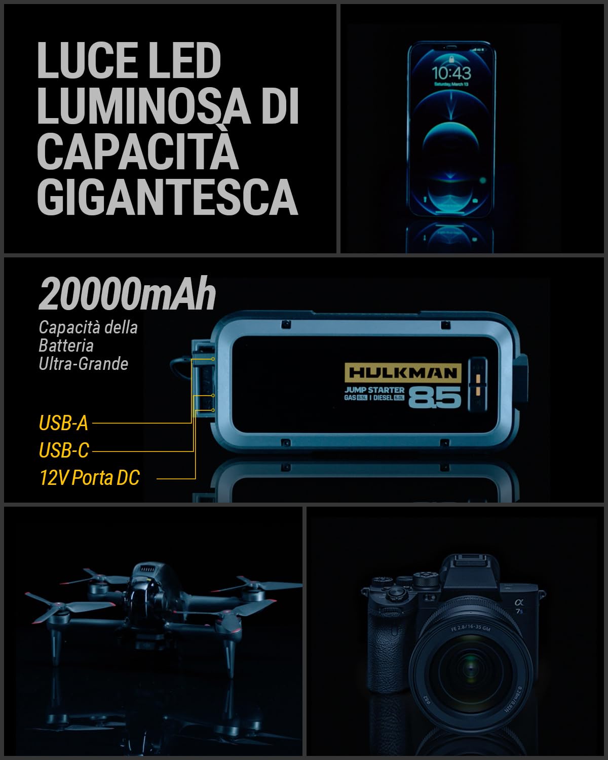 HULKMAN Alpha 85S Avviatore Batteria Auto 2000A 20000mAh Portatile Booster Avviamento Auto Professionale per 8,5L Benzina e 6L Diesel Motori con Carica Rapida 65W Batteria al Litio e -40℉ Start Tech
