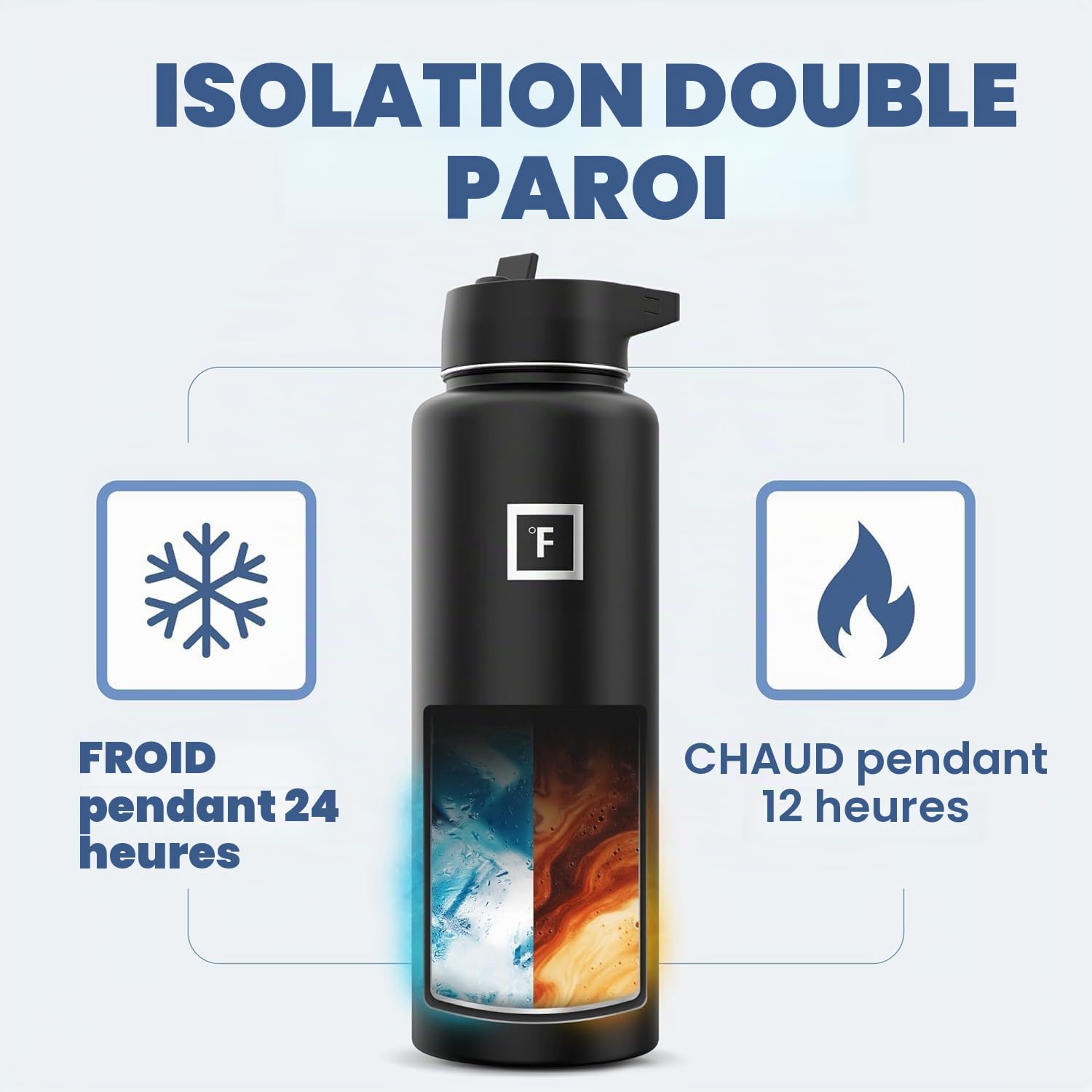 Gourde Isotherme avec Paille - 650/950/1200/1800 ml - Inox Étanche Bouteille d'eau Isotherme à Double Paroi Sans BPA - Sport Gym Voyage Enfant