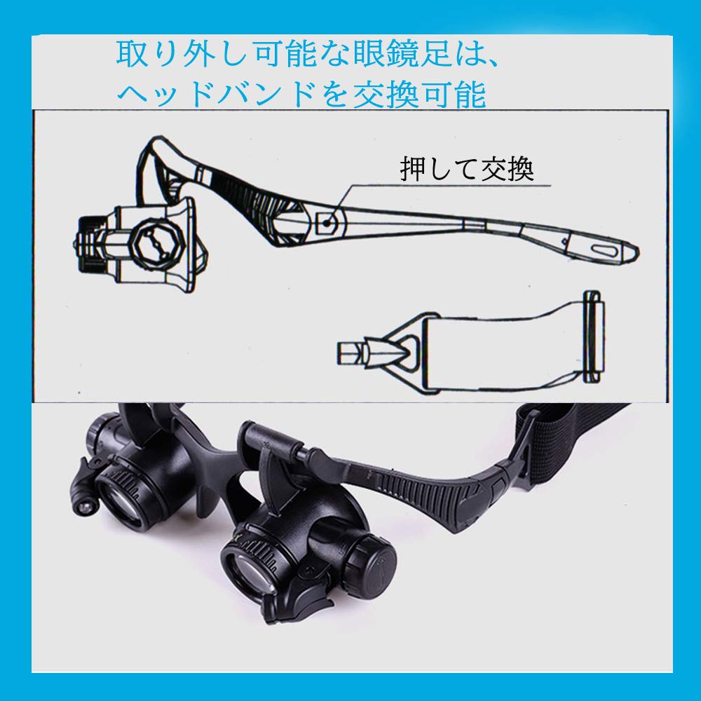 拡大鏡 ルーペ Vixen ルーペ ルミナールルーペ75（DB） | ビクセン Vixen