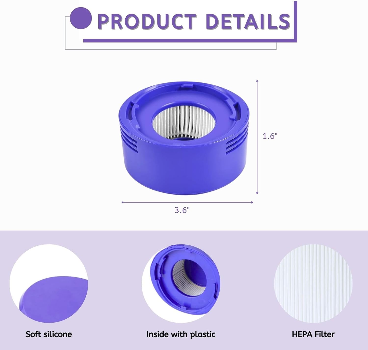 Nispira True HEPA Vacuum Filters Replacement Kit Compatible with Dyson V7 V8 Animal and Absolute Vacuum, Compare to Part #967478-01, 4 Packs image 2