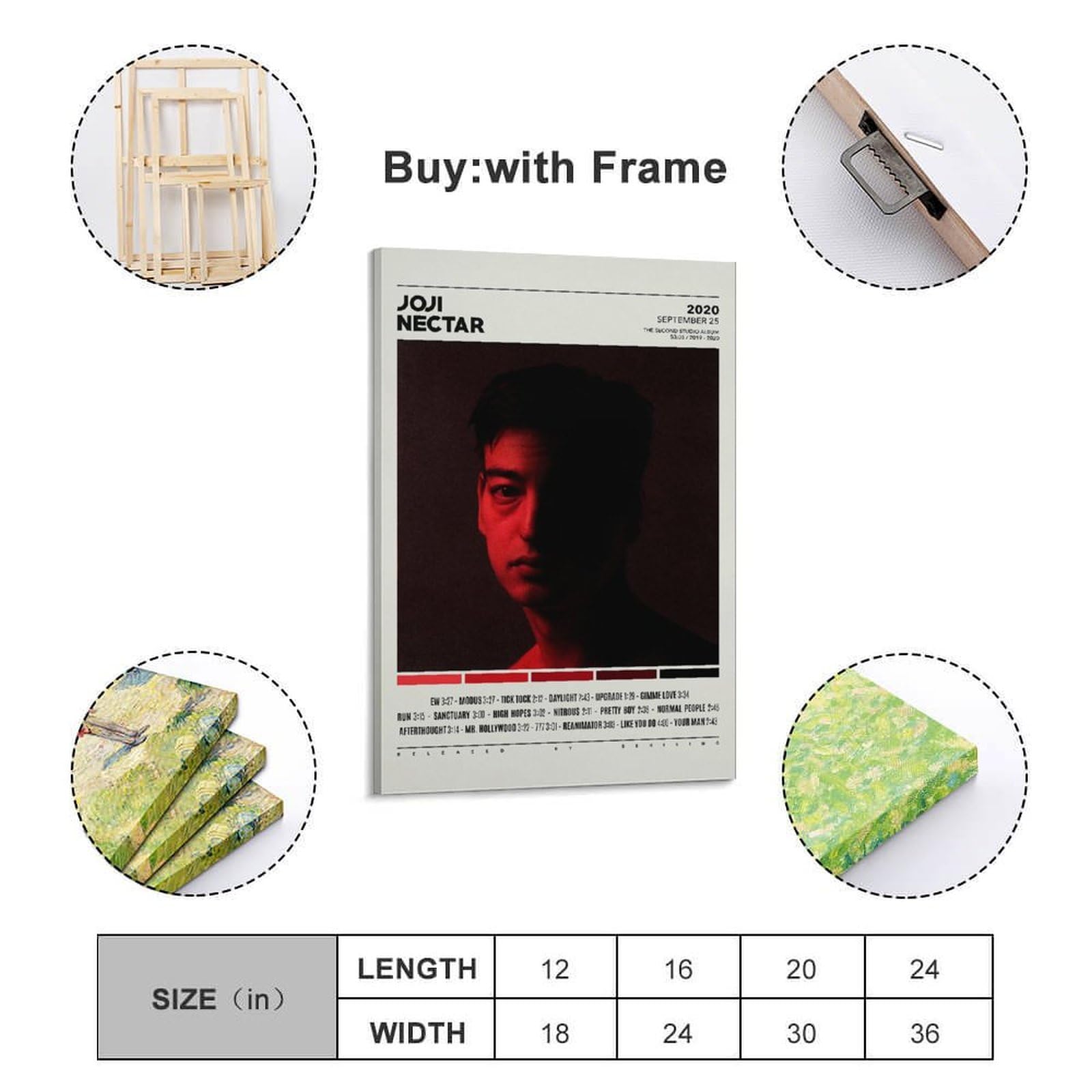Amazon.com: ZANLIART Joji Nectar 1 Album Cover Canvas Print Music