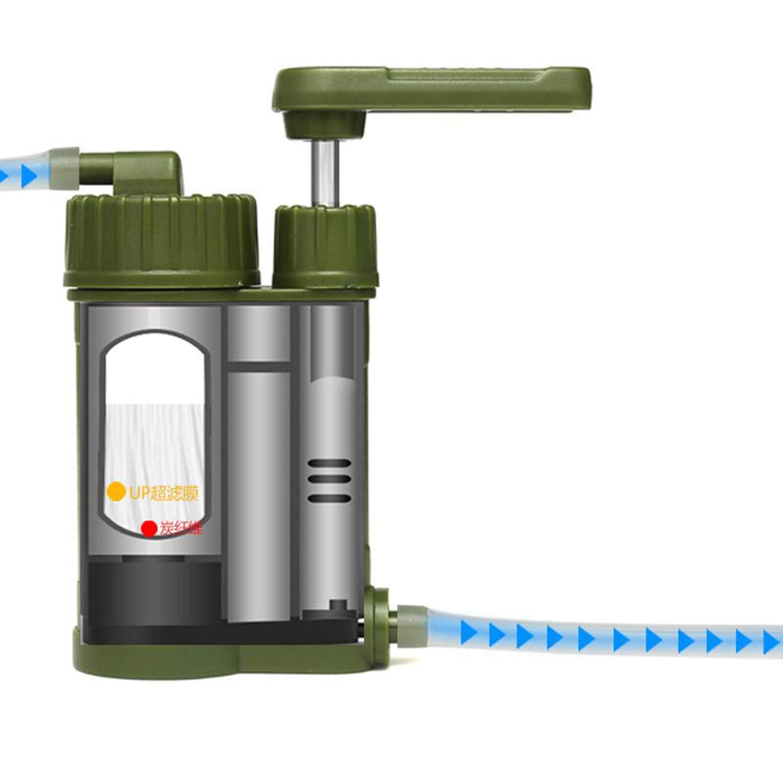 Filtro per acqua potabile, portatile, per campeggio, escursioni, emergenze