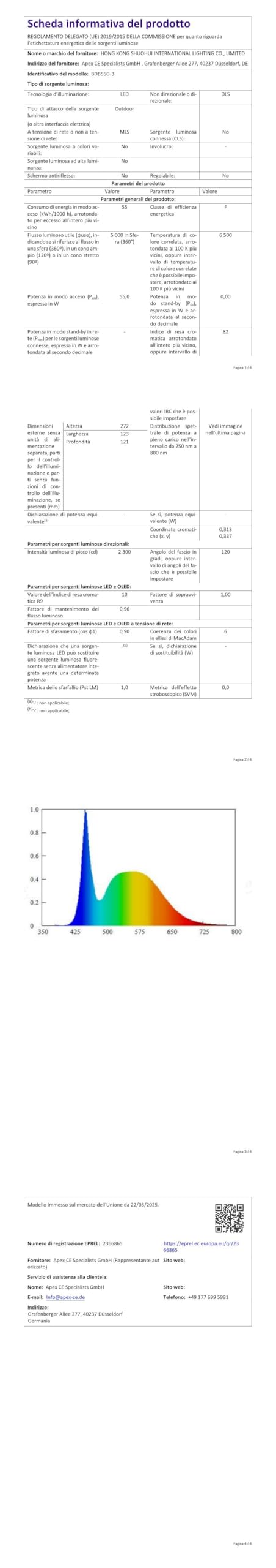 Onforu Reflektor LED z czujnikiem ruchu, na zewnątrz, 55 W, 5000 lm, reflektor zewnętrzny z regulowanymi 3 głowicami, 6500 K, zimna biel, IP65, wodoszczelny reflektor do garażu, ogrodu, na podwórko