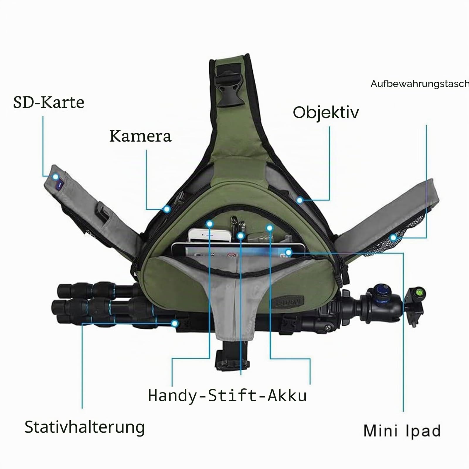 CADeN Kameratasche Canvas Umhängetasche mit abnehmbarem Einsatz Case Stoßfeste Kamera Messenger Bag