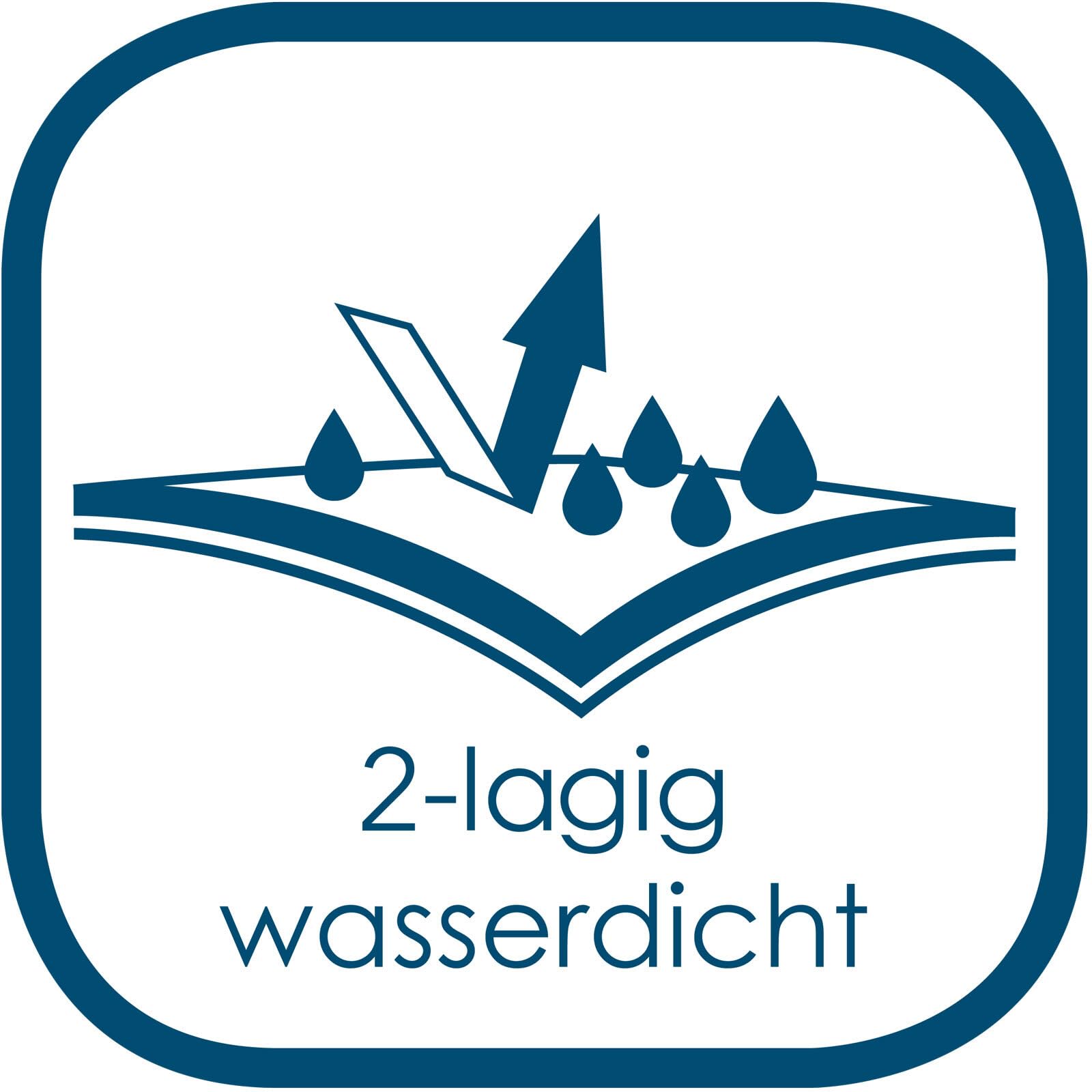 G BETTWARENSHOP – Inkontinenz Spannbettlaken mit Nässeschutz – wasserdicht aus weichem Feinbiber – 2in1 Spannbetttuch & Matratzenschutz 180x200-200x200 cm schwarz