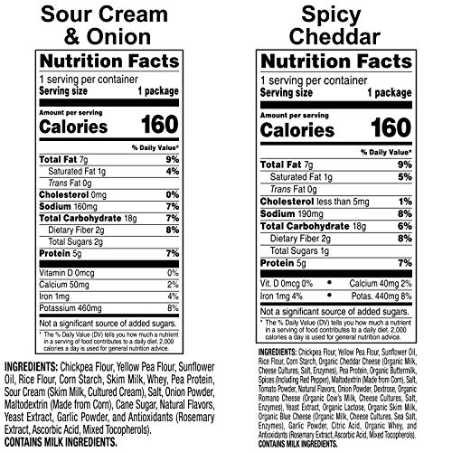 Off the Eaten Path Veggie Puffs Variety Pack, Sour Cream & Onion and Spicy Queso, 16 Count - Thumbnail 6