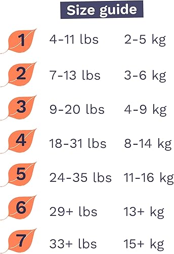 Miniatura 5 de Pura - Pañales ecológicos talla 1 (4-11 libras), sin cloro, hipoalergénicos, algodón orgánico suave, cómodos, sostenibles, indicador de humedad,