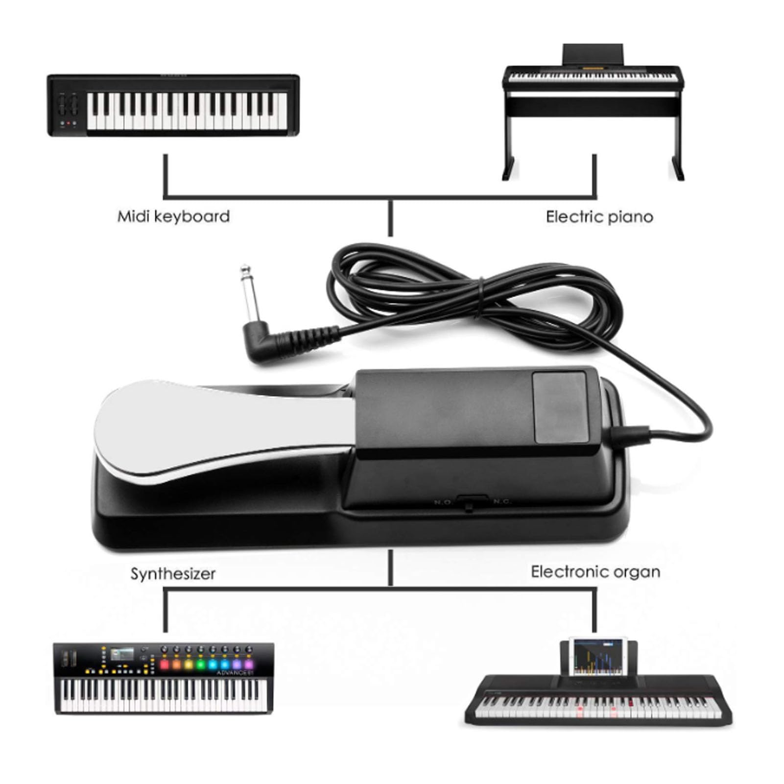 Sustain Pedal for Keyboard, Piano Pedal Replacement with Polarity Switch, for Digital Piano, Piano Keyboard, MIDI Keyboard Synthesizer
